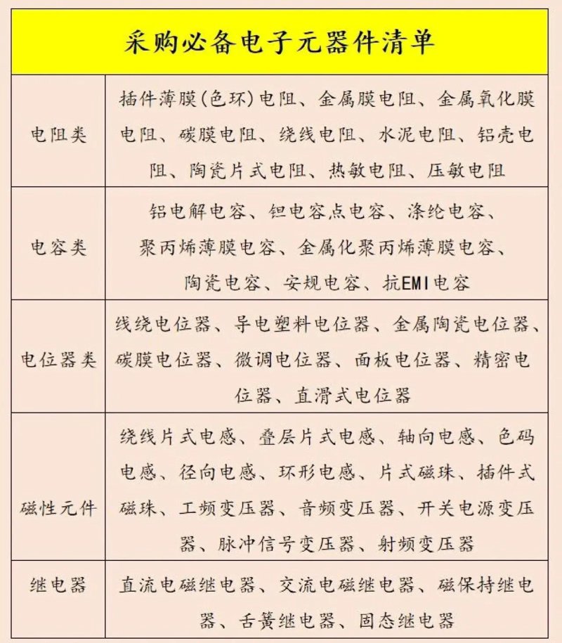 集成电路产业引领科技新时代