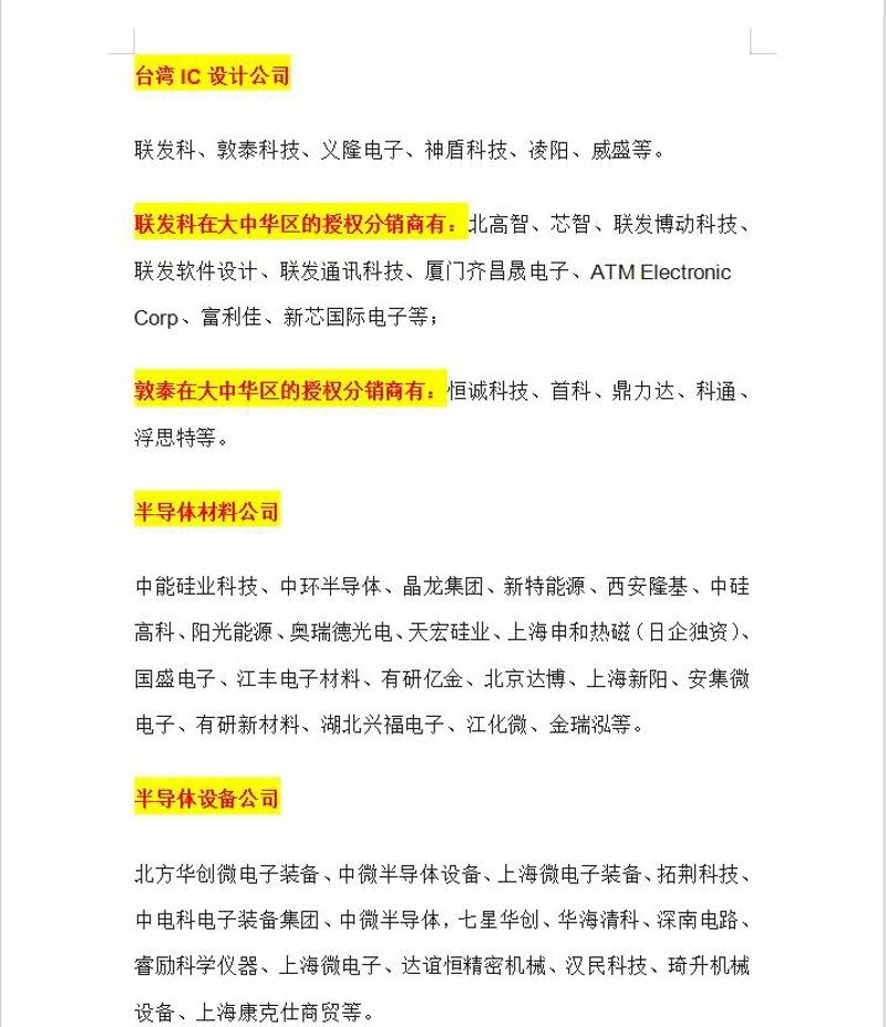 触摸未来：电容批发行业的现状与发展