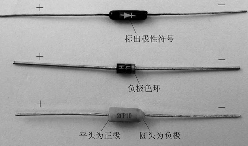 三极管在电子学中的革新力量
